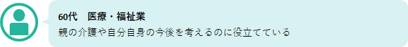 60代　医療・福祉業